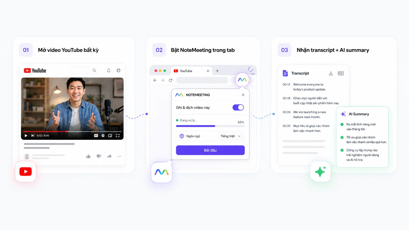 3 steps to transcript + summary